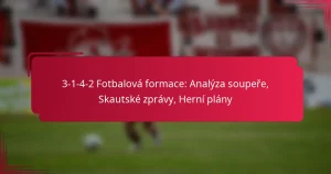 Read more about the article 3-1-4-2 Fotbalová formace: Analýza soupeře, Skautské zprávy, Herní plány