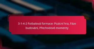 Read more about the article 3-1-4-2 Fotbalová formace: Pozicní hra, Fáze budování, Přechodové momenty