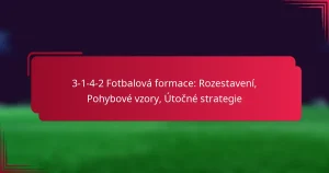 Read more about the article 3-1-4-2 Fotbalová formace: Rozestavení, Pohybové vzory, Útočné strategie