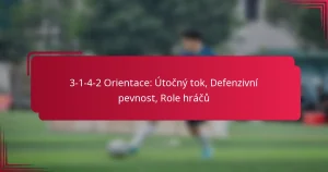 Read more about the article 3-1-4-2 Orientace: Útočný tok, Defenzivní pevnost, Role hráčů
