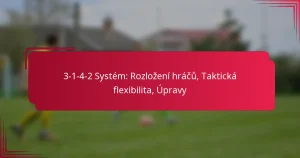 Read more about the article 3-1-4-2 Systém: Rozložení hráčů, Taktická flexibilita, Úpravy