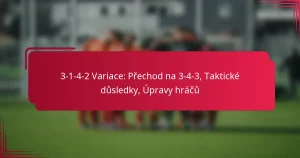Read more about the article 3-1-4-2 Variace: Přechod na 3-4-3, Taktické důsledky, Úpravy hráčů
