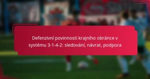 Read more about the article Defenzivní povinnosti krajního obránce v systému 3-1-4-2: sledování, návrat, podpora