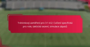 Read more about the article Tréninkový zaměření pro 3-1-4-2: Cvičení specifická pro role, taktická sezení, simulace zápasů